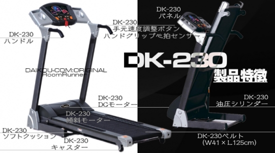 DK-230(電動角度調整付ルームランナー)なら ランニングマシン開発 
